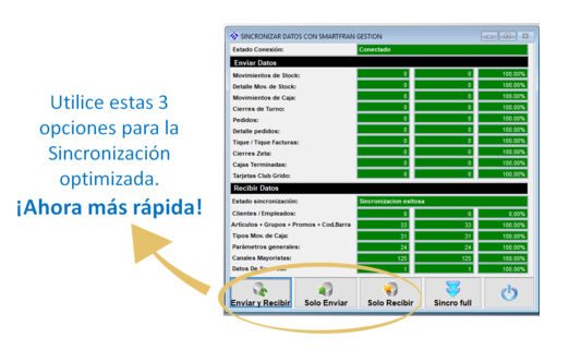 SmartFran 7.09 Mayo 19